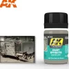 Paint<AFV Series: Dust Effects LTG AK-015 - Miniature Marvels: Airplane Models & Painted Dice