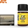 Paint<AFV Series: Fuel Stains LTG AK-025 - Miniature Marvels: Airplane Models & Painted Dice