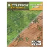 Shop All*BattleTech: Battle Mat: Grasslands Desert - Miniature Marvels: Airplane Models & Painted Dice