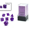 Shop All*Chessex CHX20587 Mini-Polyhedral Borealis Royal Purple w/ Gold numbers. - Miniature Marvels: Airplane Models & Painted Dice