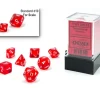 Shop All*Chessex CHX20374 Mini-Polyhedral Transparent Red w/ White numbers. - Miniature Marvels: Airplane Models & Painted Dice