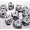 Dice<Dark Grey with Black: Opaque d10 Dice Set (10's) CHX 26210 - Miniature Marvels: Airplane Models & Painted Dice