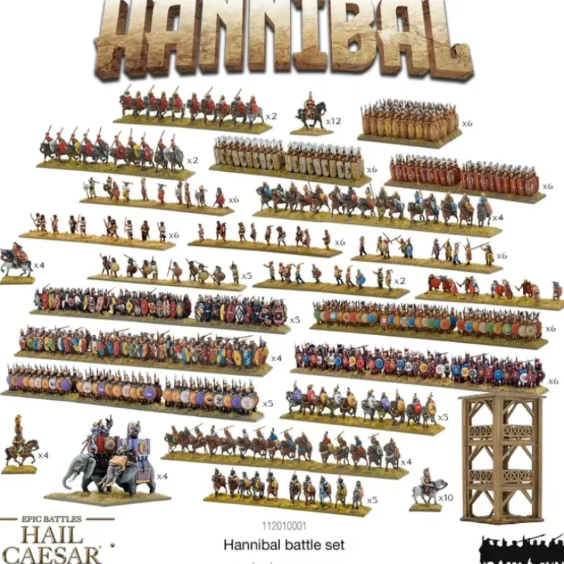 Shop All*Hail Caesar Epic Battles - Hannibal Battle-Set - Miniature Marvels: Airplane Models & Painted Dice